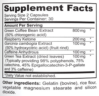 Herbal Weight Loss Ingredients Nutrition Label
