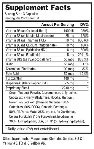 Phenocal Ingredients Nutrition Label