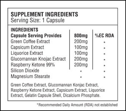 Nuratrim Ingredients Nutrition Label