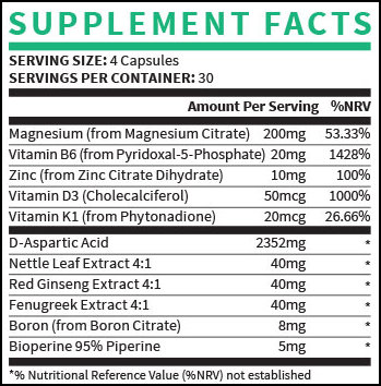 TestoGen Ingredients List Nutrition Label